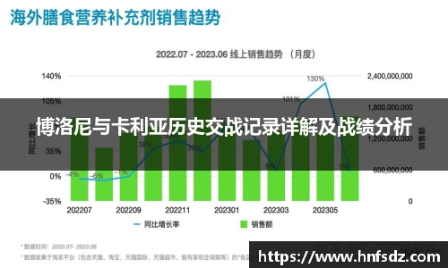 博洛尼与卡利亚历史交战记录详解及战绩分析